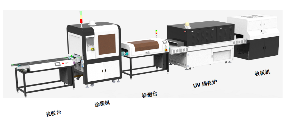 三防漆涂覆機